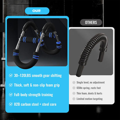 U-Shape Arm Trainer with Adjustable Resistance for Home Gym Training